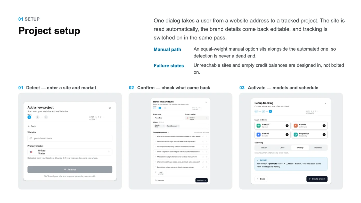 Allmond project setup: detect a site, confirm the brand, activate tracking