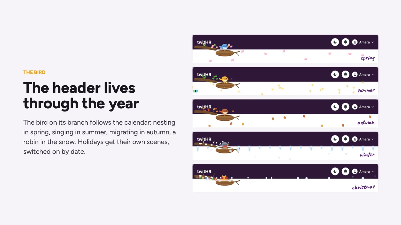 Seasonal header illustrations through the year